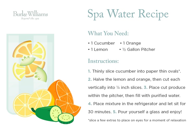 BW_SpaWater_Recipe_card_4X6_v2